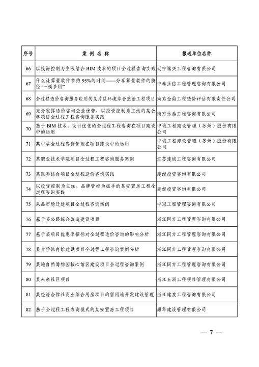 關(guān)于公布全過(guò)程工程咨詢典型案例庫(kù)項(xiàng)目信息的通知（中價(jià)協(xié)〔2023〕2號(hào)）_06.jpg